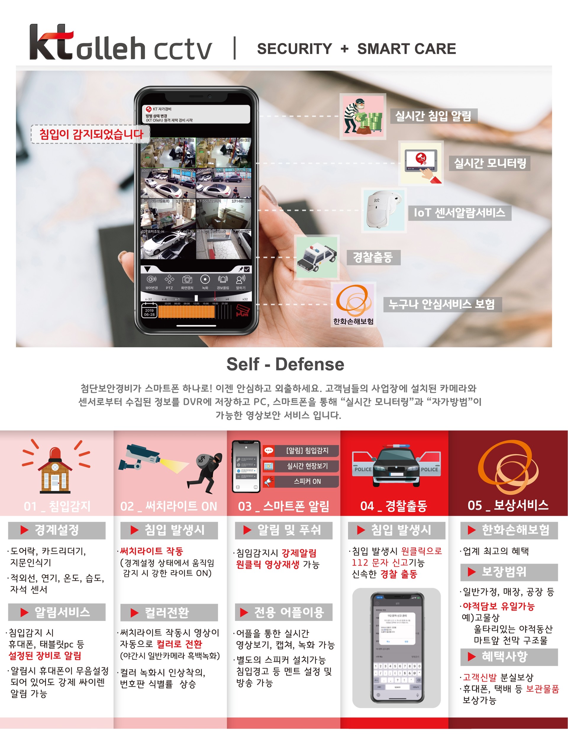 KT 올레 CCTV 요금제 및 제품 상세 안내